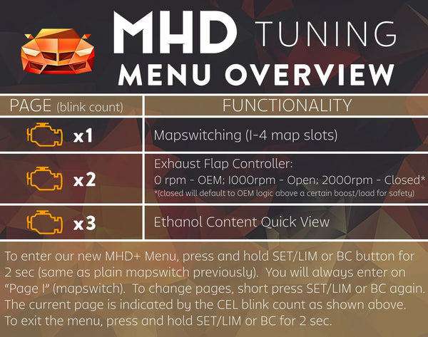 MHD Super License for N55